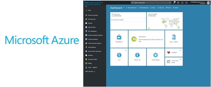 Microsoft Azure